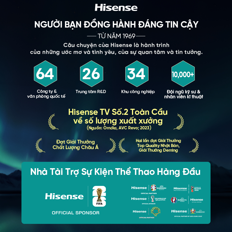 Smart Tivi Hisense ULED Mini-LED U6Q, Giao Hàng Toàn Quốc, Bảo hành 3 năm | BigBuy360 - bigbuy360.vn