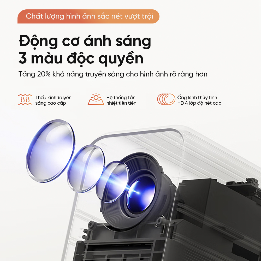 Máy Chiếu EROC Magic Ultra 450 ANSI 13500 Lumens – Độ Phân Giải 720P, Lấy Nét Tự Động, Hỗ Trợ HDMI USB, Loa Tích Hợp | BigBuy360 - bigbuy360.vn