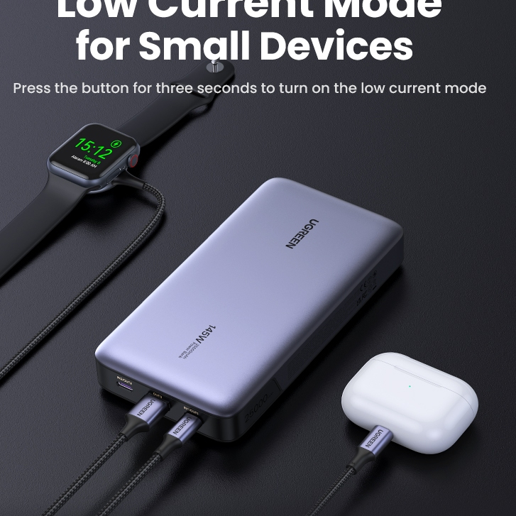 Ugreen 145W Power Bank 25000mAh Di Động PD Sạc Nhanh PowerBank Cho Laptop Notebook | B