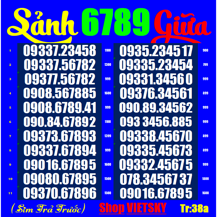 SIM SỐ ĐẸP MOBI Sảnh giữa, T36c,37@,38a@ Sim Dễ nhớ, Sim trả trước, chưa đăng kí , chưa kích hoạt