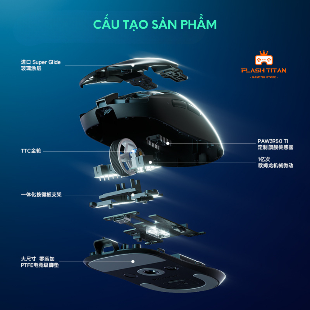 Chuột gaming Không Dây Mchose A7 ultra V2 - Mắt đọc 3950 cao cấp - Pin 500mAh - Lớp phủ Super Glide | BigBuy360 - bigbuy360.vn