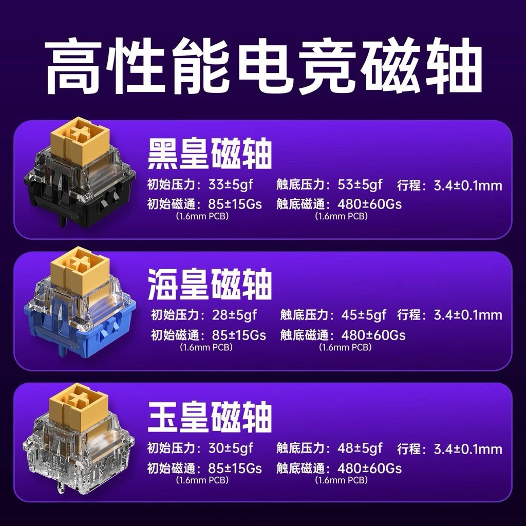[Chính Hãng] Bàn phím cơ AULA HERO68/84 HE Rapid Trigger- Switch nam châm 8k Polling Rate- RT 0.01mm | BigBuy360 - bigbuy360.vn