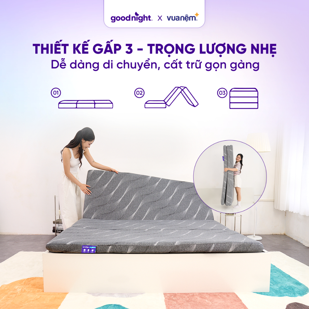 [TẶNG 2 GỐI] Nệm Gấp 3 Vua Nệm Goodnight Core (Akita) 8cm, Nệm Foam, Đệm sinh viên | BigBuy360 - bigbuy360.vn