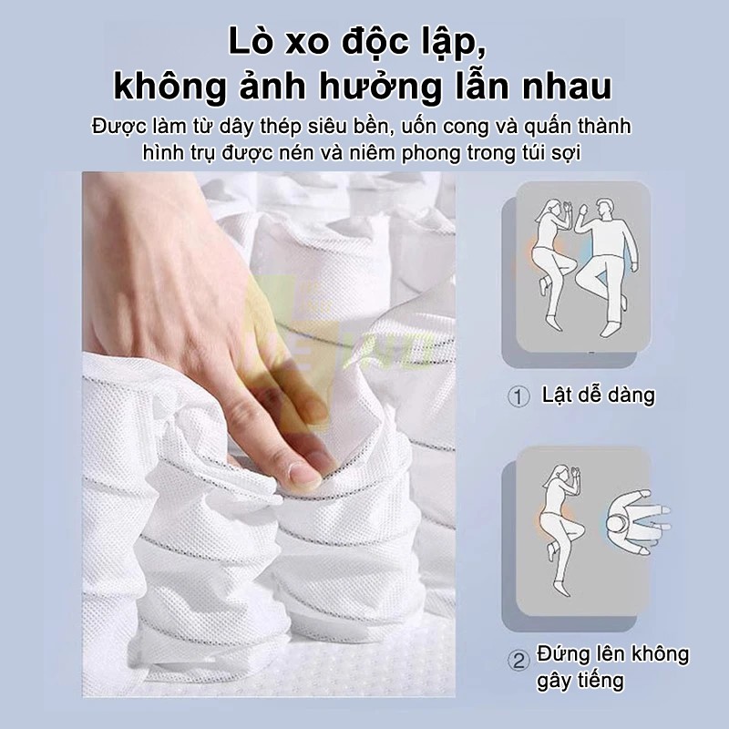 HEINO Nệm Cao Su Thiên Nhiên 15cm Mềm Mại Thoáng Khí Ép Chặt Lò Xo Túi Chống Đau Lưng | BigBuy360 - bigbuy360.vn