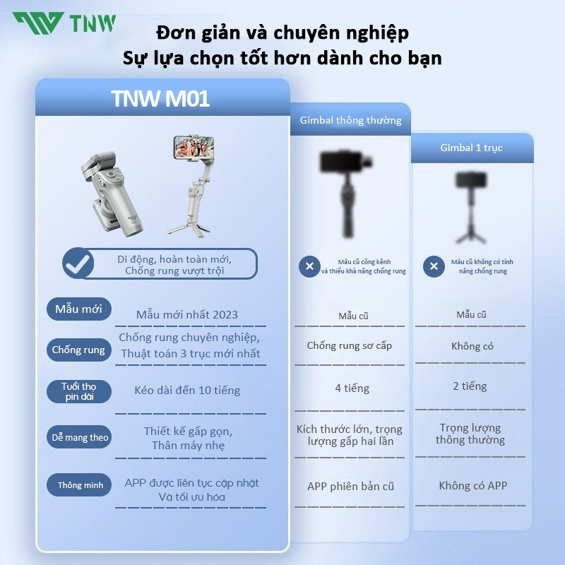 TNW M01 Gimbal chống rung điện thoại 3 trục Tracking Face Quay phim chụp ảnh Có remote tháo rời | BigBuy360 - bigbuy360.vn