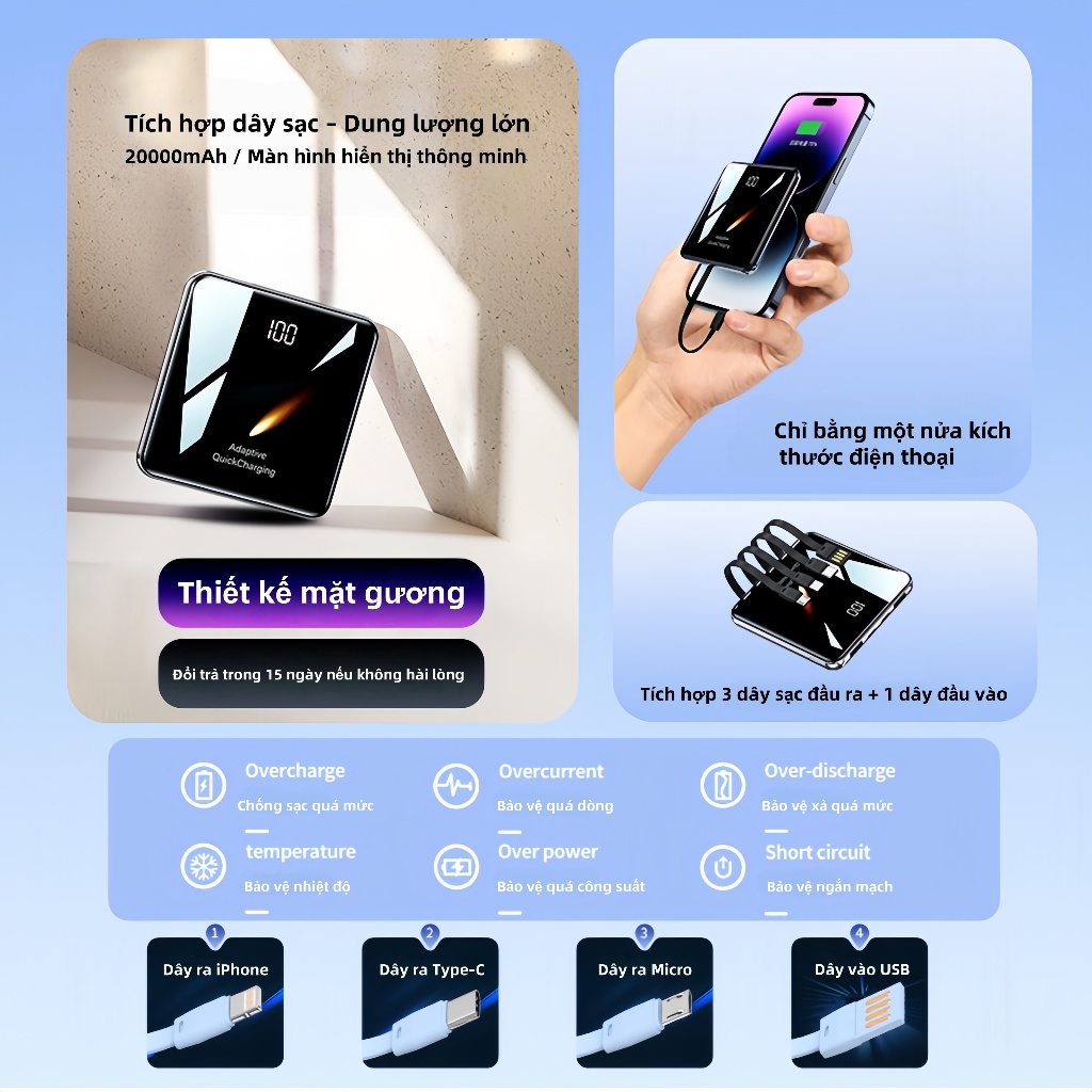 【Giao hàng toàn quốc】PIn 20000mAh Có sẵn dây, hỗ trợ sạc nhiều thiết bị sạc | BigBuy360 - bigbuy360.vn