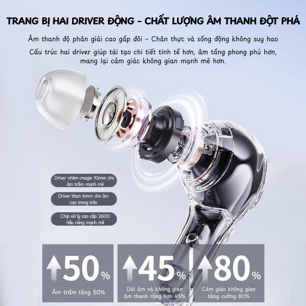 Tai Nghe Bluetooth Z3 Phiên Bản Cải Tiến Âm Thanh HiFi Kèm Mic Chống Ồn, Tai Nghe Không Dây TWS 5.3 | BigBuy360 - bigbuy360.vn