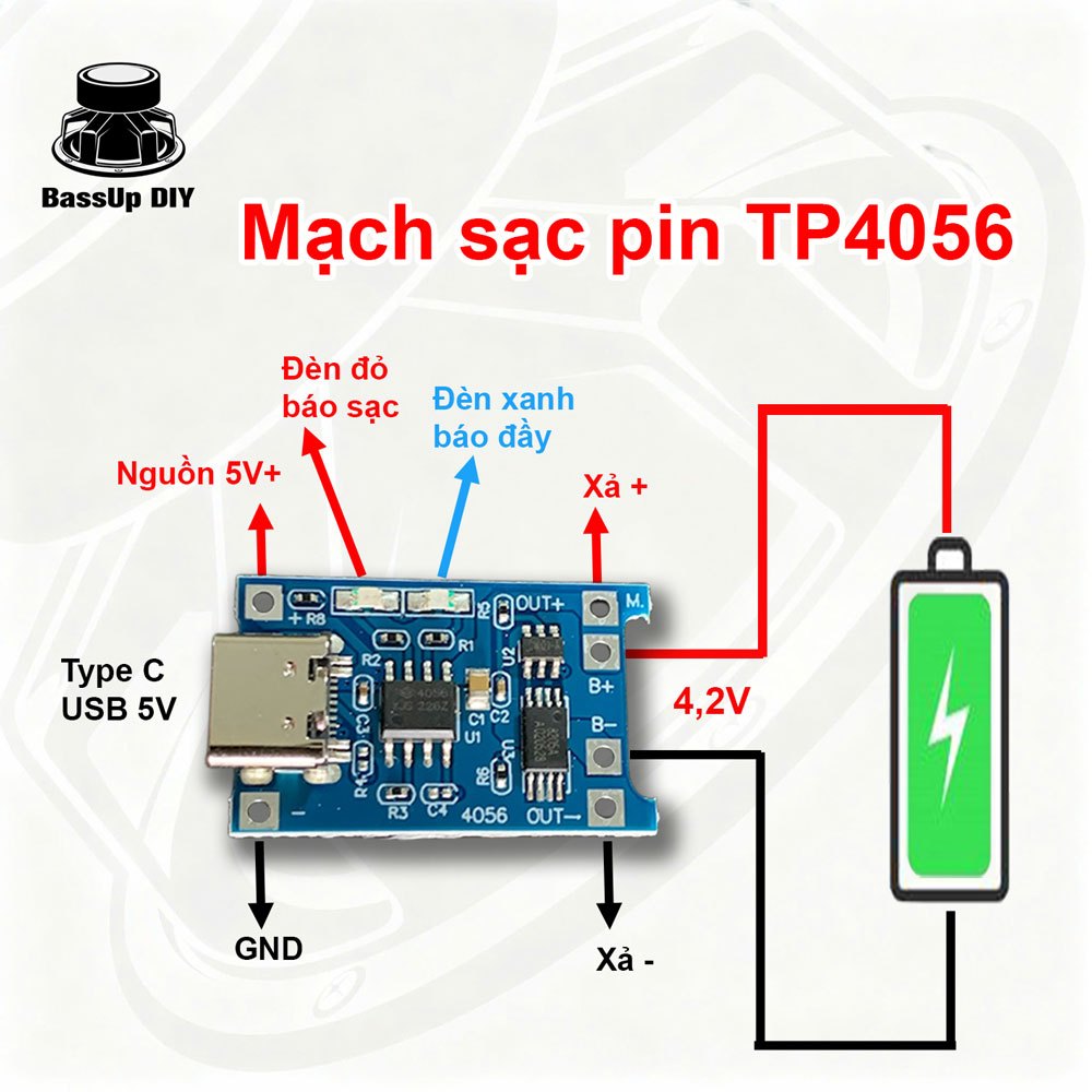 Mạch sạc pin 18650 Lithium TP4056 Type C có bảo vệ quá tải và xả quá mức dòng sạc 1A