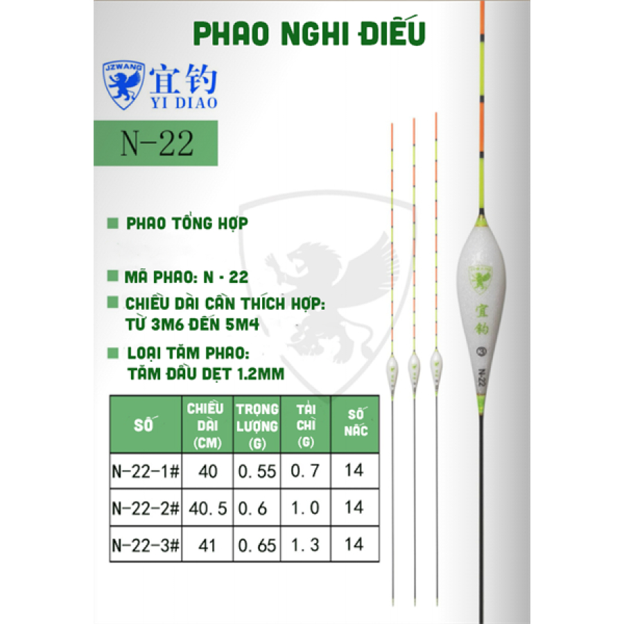 Phao Nghi Điếu N22 Cao Cấp