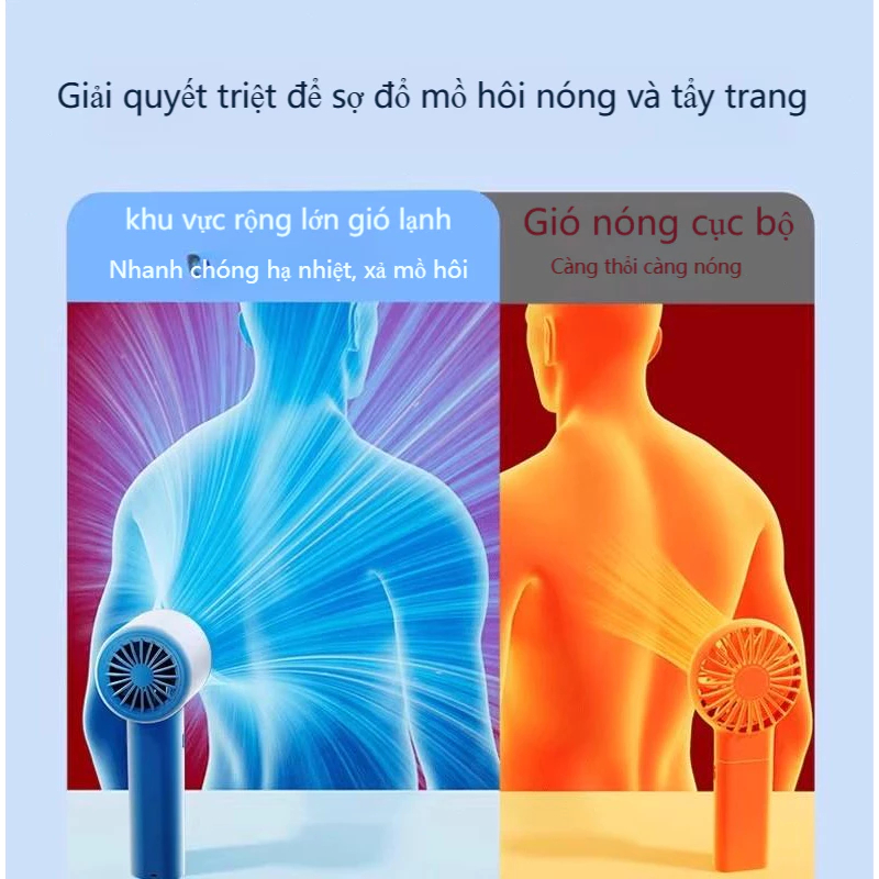 ⚡Quạt Cầm Tay⚡ Led hiển thị pin nhiều cấp gió quạt tích điện phù hợp sử dụng ngoài trời Quạt Turbo | BigBuy360 - bigbuy360.vn