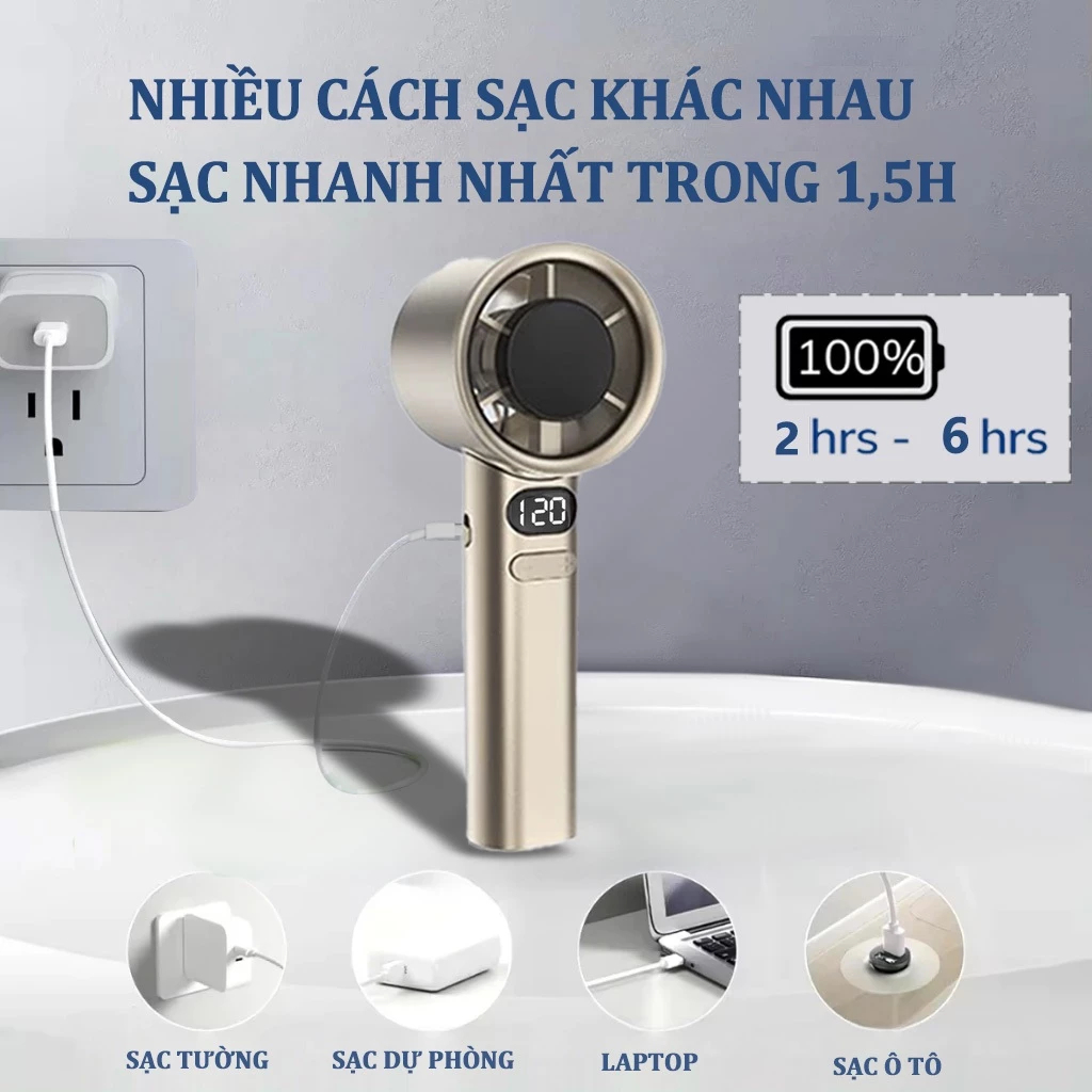 ⚡Quạt Cầm Tay⚡ Led hiển thị pin nhiều cấp gió quạt tích điện phù hợp sử dụng ngoài trời Quạt Turbo | BigBuy360 - bigbuy360.vn