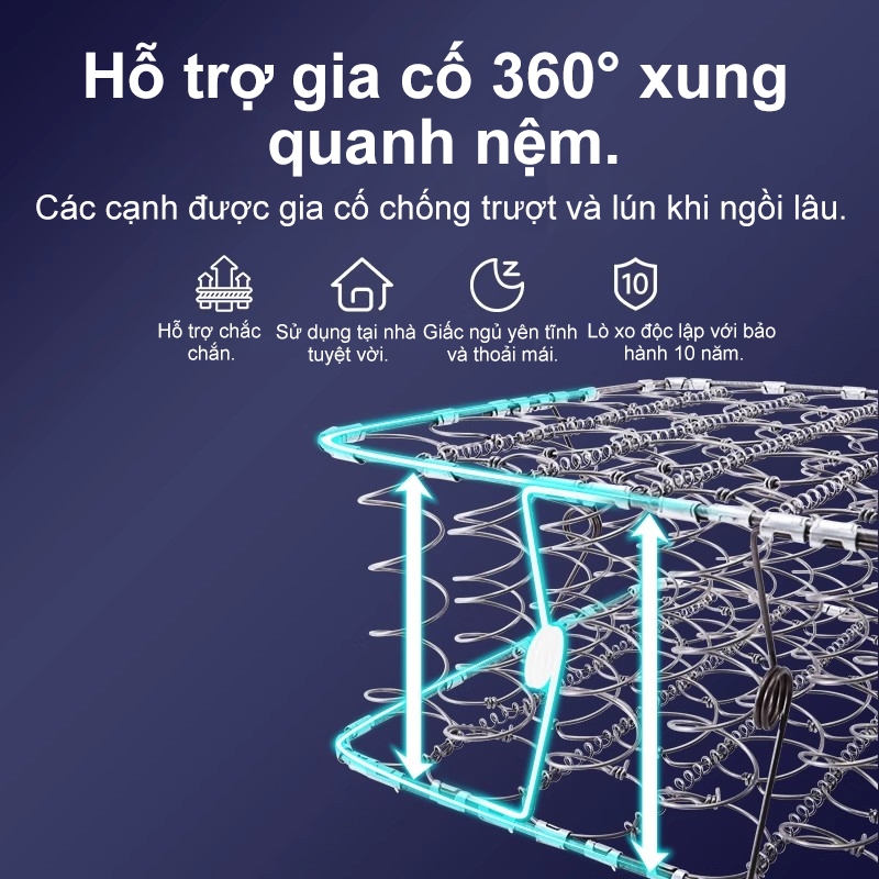 REX Nệm Nệm Lò Xo Nệm Lò Xo topper cao cấp mềm mại êm ái cao có chun bo góc đủ ệm dày dặn Chất liệu Cotton (Cao 16cm ) | BigBuy360 - bigbuy360.vn