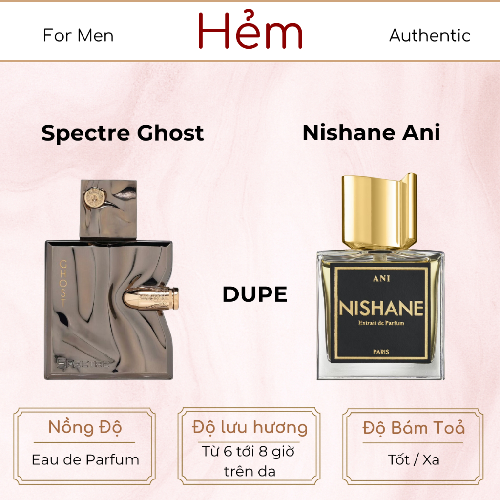 10ML | French Avenue Spectre Ghost EDP | Nước Hoa Nam | Hẻm Perfume