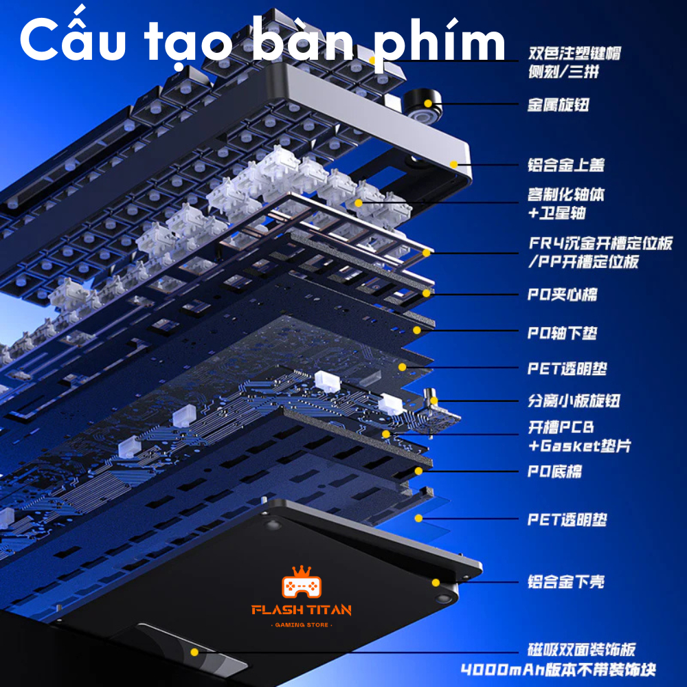 Bàn phím cơ không dây Leobog Hi8 SE - Vỏ nhôm CNC - Hỗ trợ 3 mode kết nối - LED RGB mạch xuôi -  Có app | BigBuy360 - bigbuy360.vn