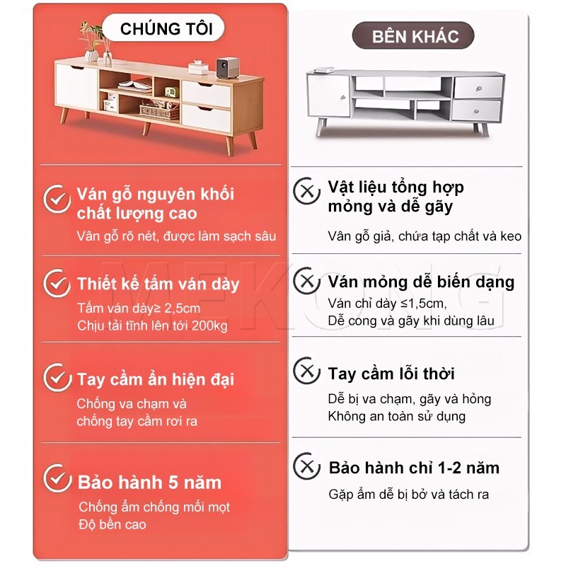 BMZAR Tủ Kệ Tivi Kệ Tivi Phong Có Ngăn Kéo Phong Cách Bắc Âu Hiện Đại Chống Ẩm Cho Nhà Nhỏ | BigBuy360 - bigbuy360.vn