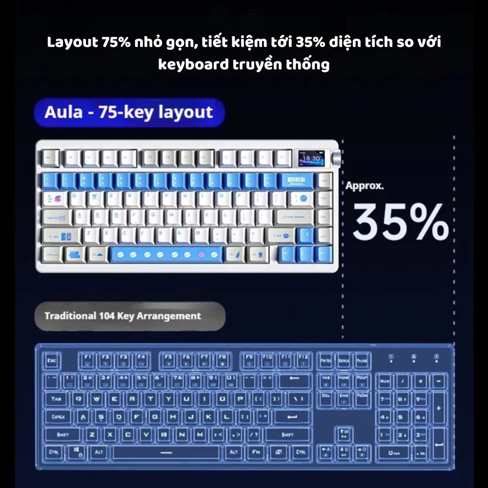 Bàn phím cơ không dây AULA NOVA75 - Màn hình TFT - 3 mode - Full foam - Led RGB - Có núm xoay - Pin 10000 mah | BigBuy360 - bigbuy360.vn