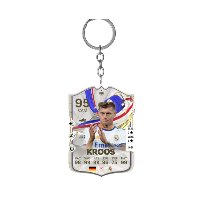 KROOS Keychain