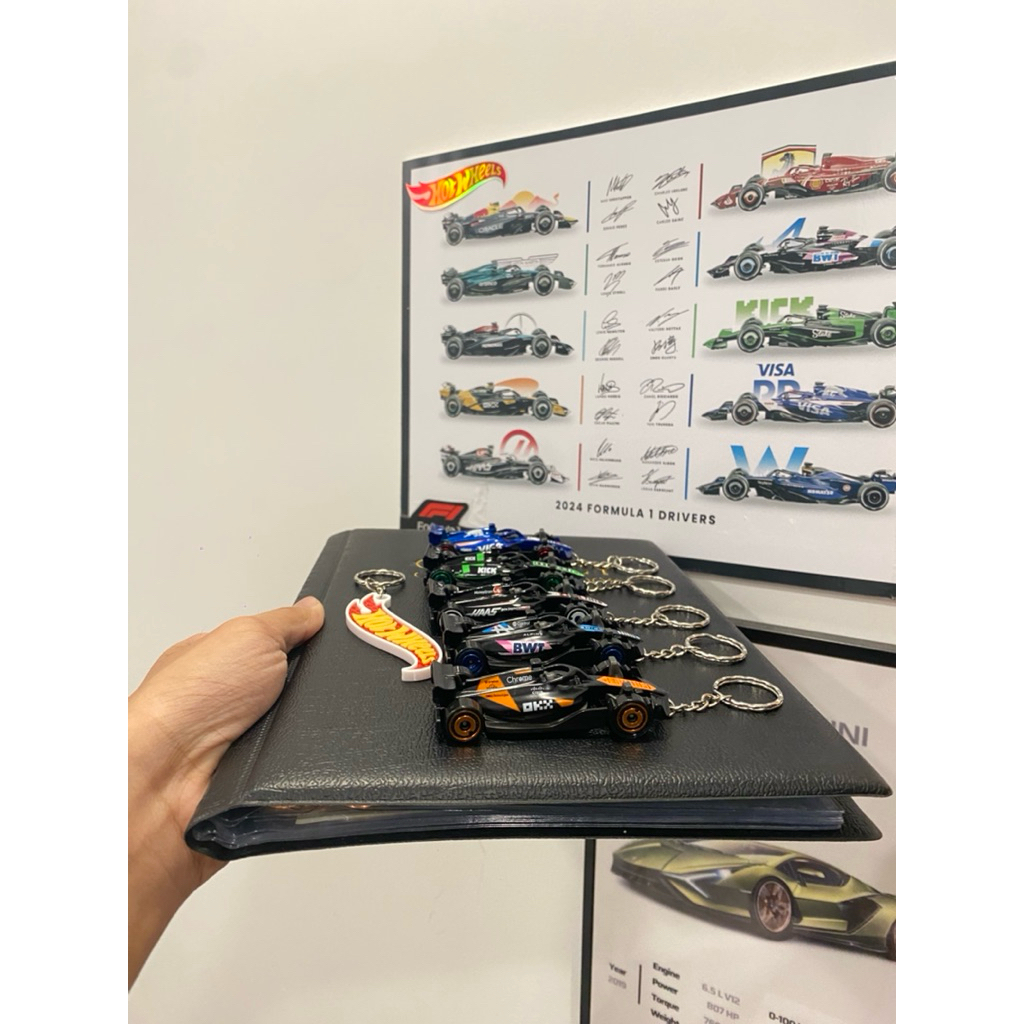 Móc khóa xe đua Hotwheels F1 Redbull Oracle Racing