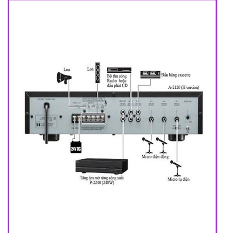 [Đồ Cũ Nội Bài] Âm Ly Cũ Các Loại, Tăng âm truyền thanh liền Mixer TOA A-2120