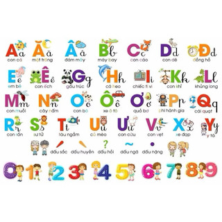  Decal dán tường bảng chữ cái giúp bé học tập 