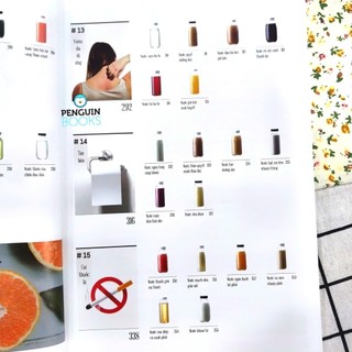 Sách - Thần Dược Xanh (TH)