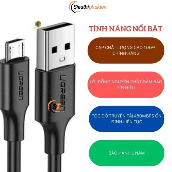 Dây USB kết nối máy quay Sony HDR-PJ675 với máy tính dài 0.5m 1.5m 3m xịn
