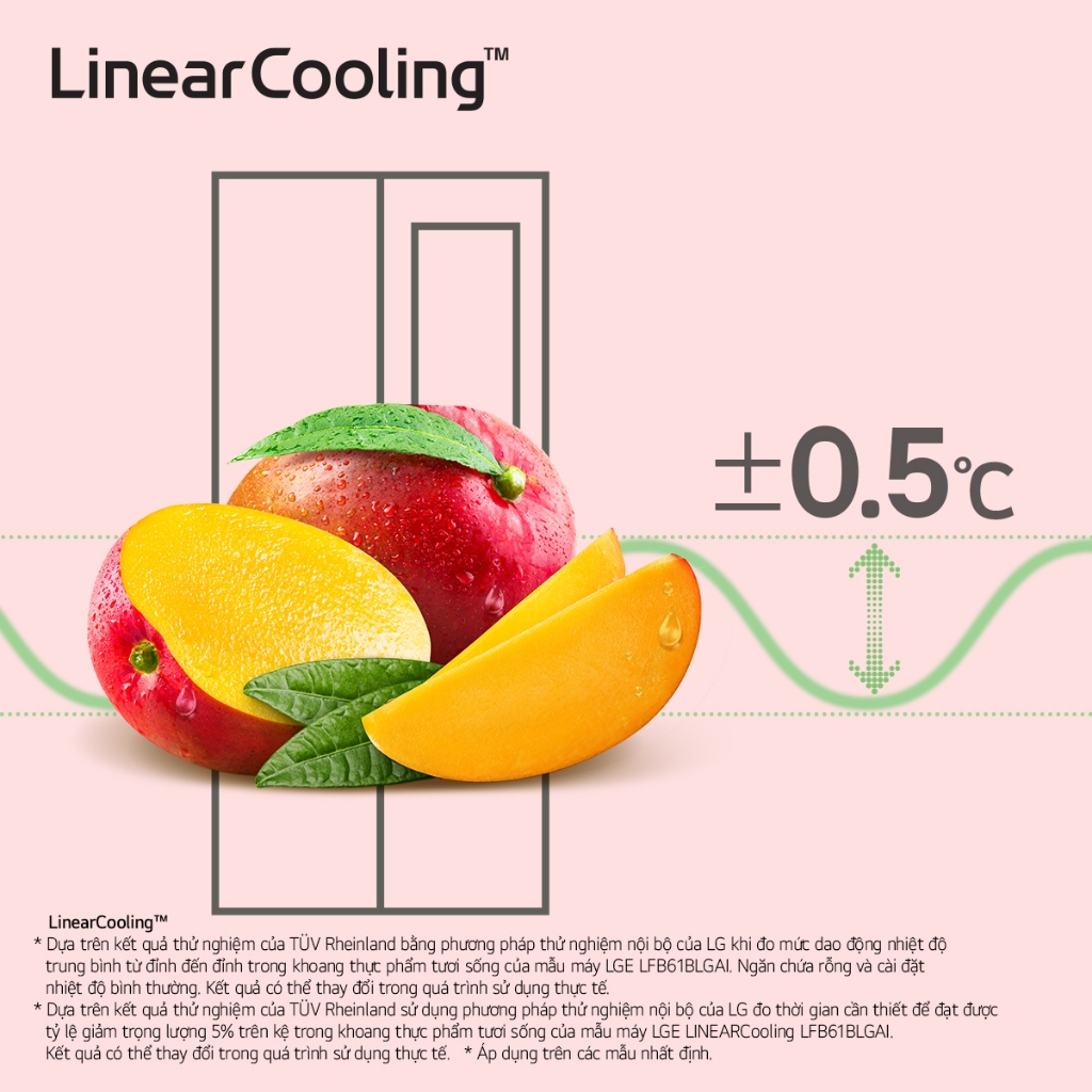 LBB33BLM - Tủ lạnh LG ngăn đá dưới màu đen 335L LBB33BLM | BigBuy360 - bigbuy360.vn