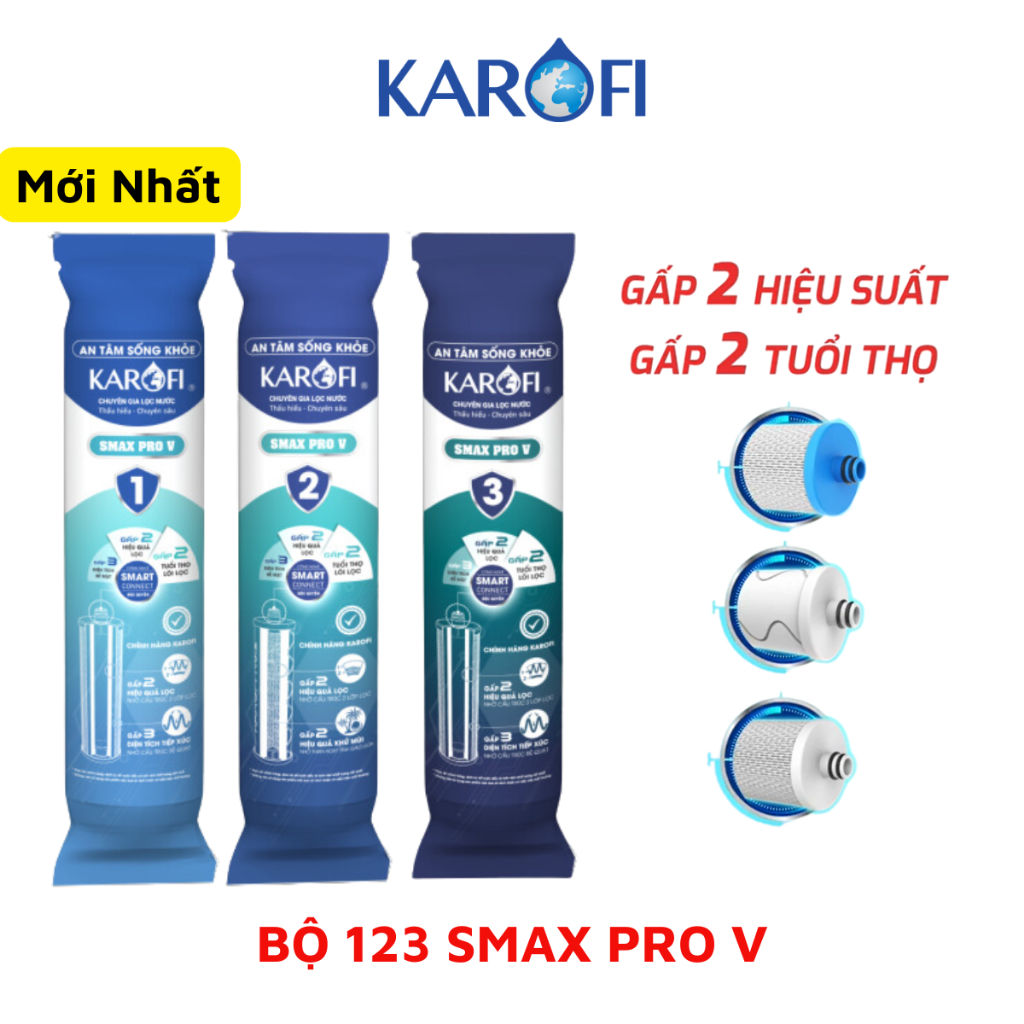 Bộ 3 Lõi Lọc Thô 123 Smax Pro V KAROFI dành cho máy KAQ-X18, KAQ-D58, KAQ-U96, KAD-L56, KAQ-X26,.......