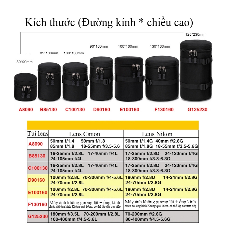 Túi đựng lens ống trúc