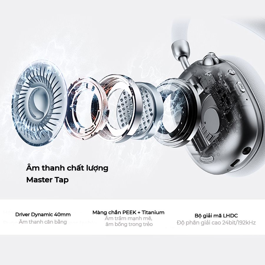 Tai nghe Bluetooth Headphone Havit Space S1 H670BT | Adaptive ANC 45dB | Bluetooth 6.0 | BigBuy360 - bigbuy360.vn