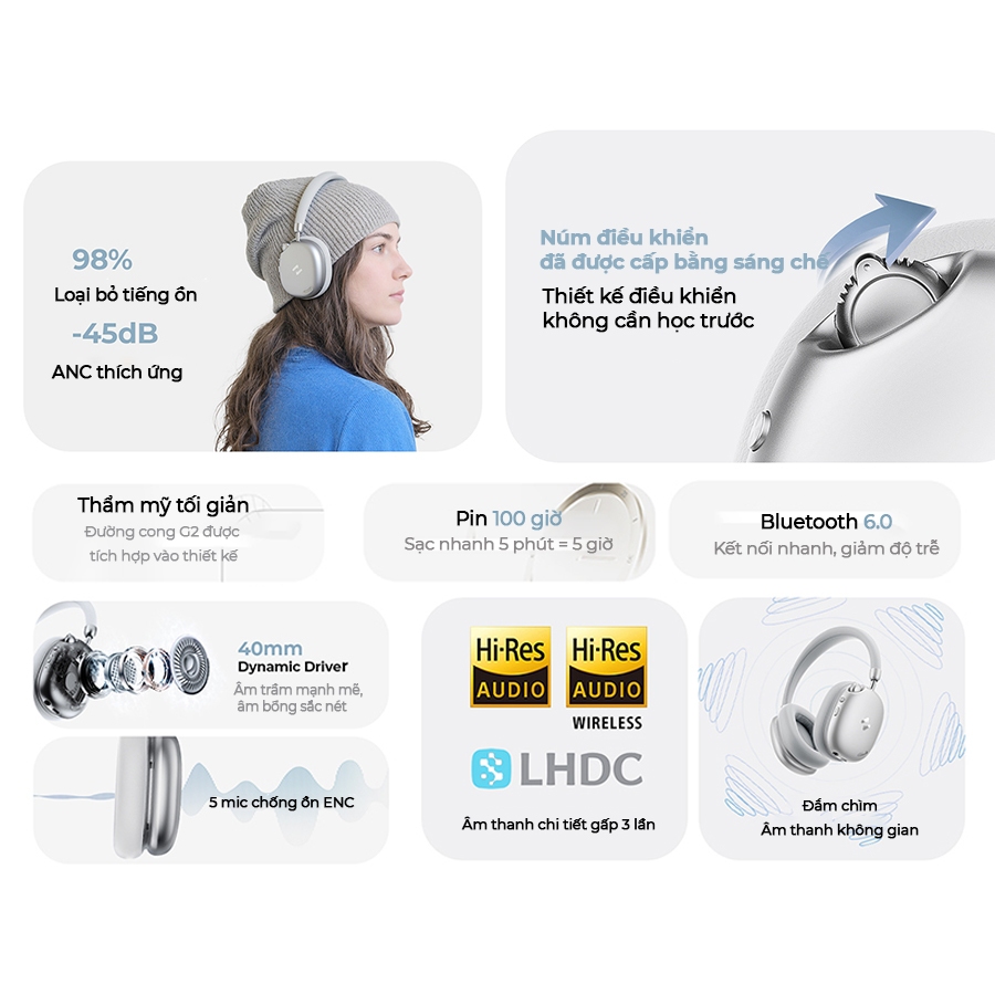 Tai nghe Bluetooth Headphone Havit Space S1 H670BT | Adaptive ANC 45dB | Bluetooth 6.0 | BigBuy360 - bigbuy360.vn
