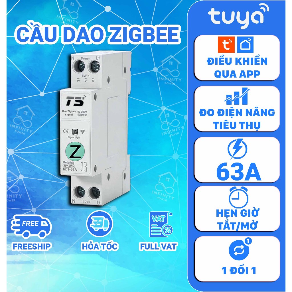 APTOMAT THÔNG MINH TUYA ZIGBEE, CB TUYA 63A CÓ ĐO ĐIỆN