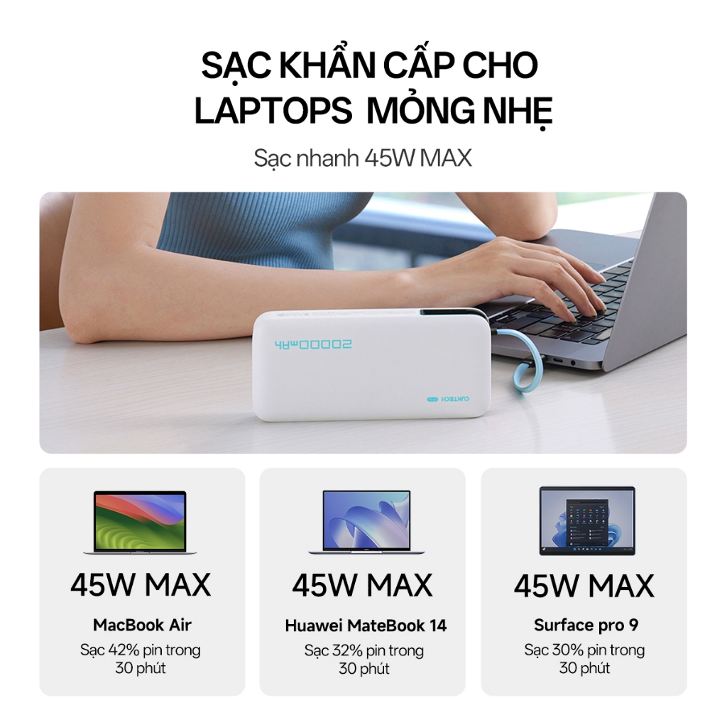 【Được chứng nhận CCC】CUKTECH Sạc Nhanh 55W 20000mAh – Tích Hợp Dây, Hỗ Trợ Xiaomi 55W Samsung 45W Laptop 45W iP 17/16/15 | BigBuy360 - bigbuy360.vn