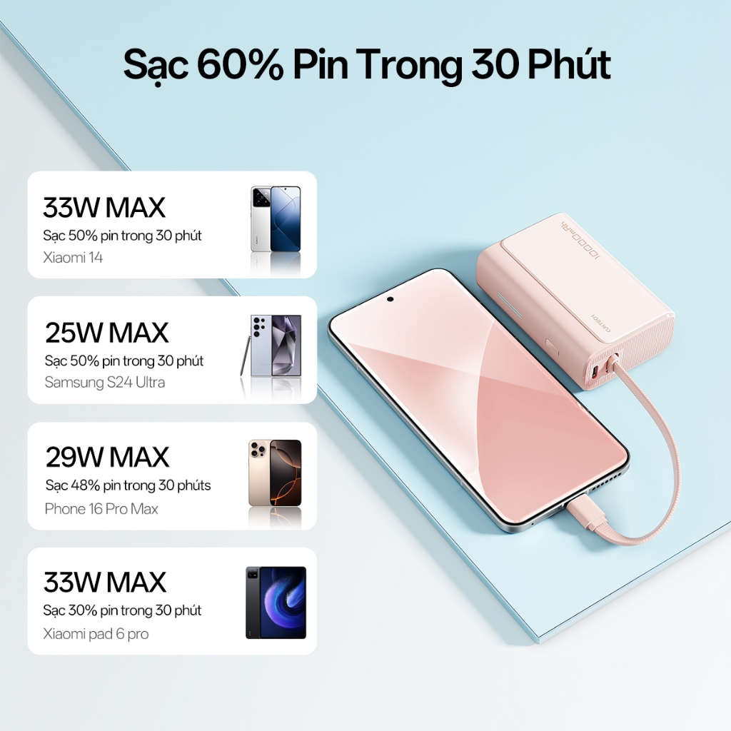 【Được chứng nhận CCC】CUKTECH Pin Dự Phòng Mini 10000mAh Sạc Nhanh 30W – Tích Hợp Dây Hỗ Trợ iP 16/15/14 | BigBuy360 - bigbuy360.vn