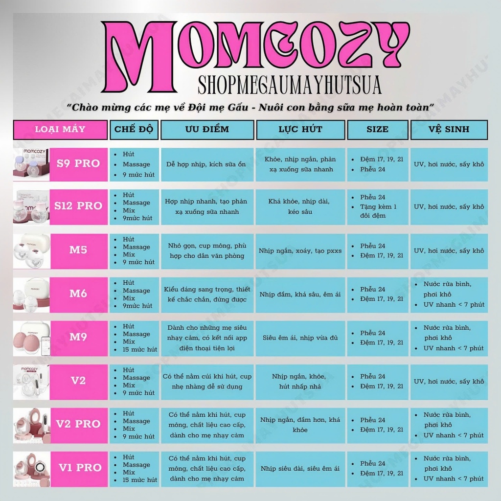 Máy hút sữa không dây MOMCOZY M5 máy hút sữa chính hãng - Shop Mẹ Gấu máy hút sữa Hà Nội | BigBuy360 - bigbuy360.vn