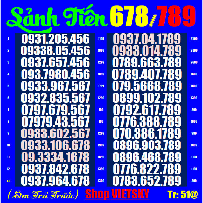 SIM SỐ ĐẸP Mobi  Sảnh Tiến* Tr51@,32a50,51 Sim Trả Trước, chưa đăng kí, chưa kích hoạt | sim mobi