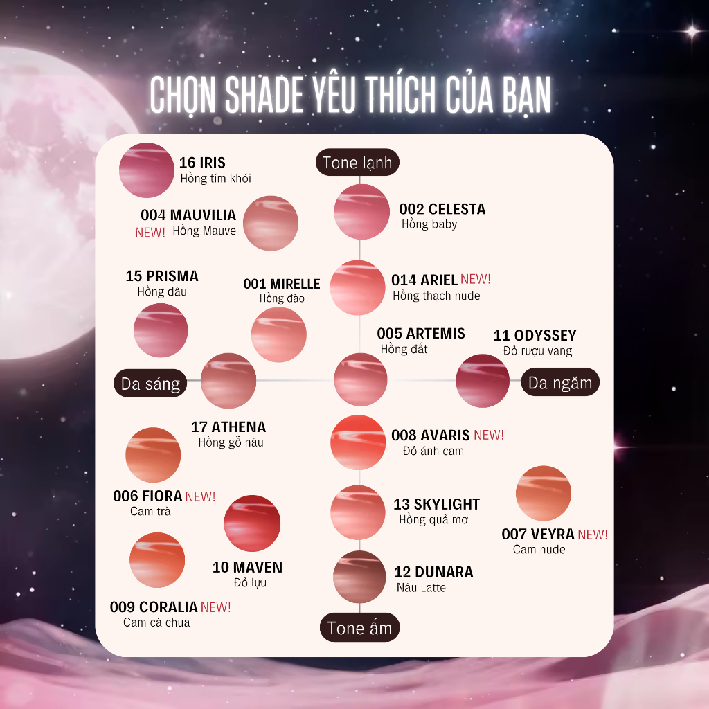 【new】Son bóng nhẹ môi căng mọng TIME PHORIA giữ ẩm tốt bóng mướt lên màu chuẩn tự nhiên | BigBuy360 - bigbuy360.vn