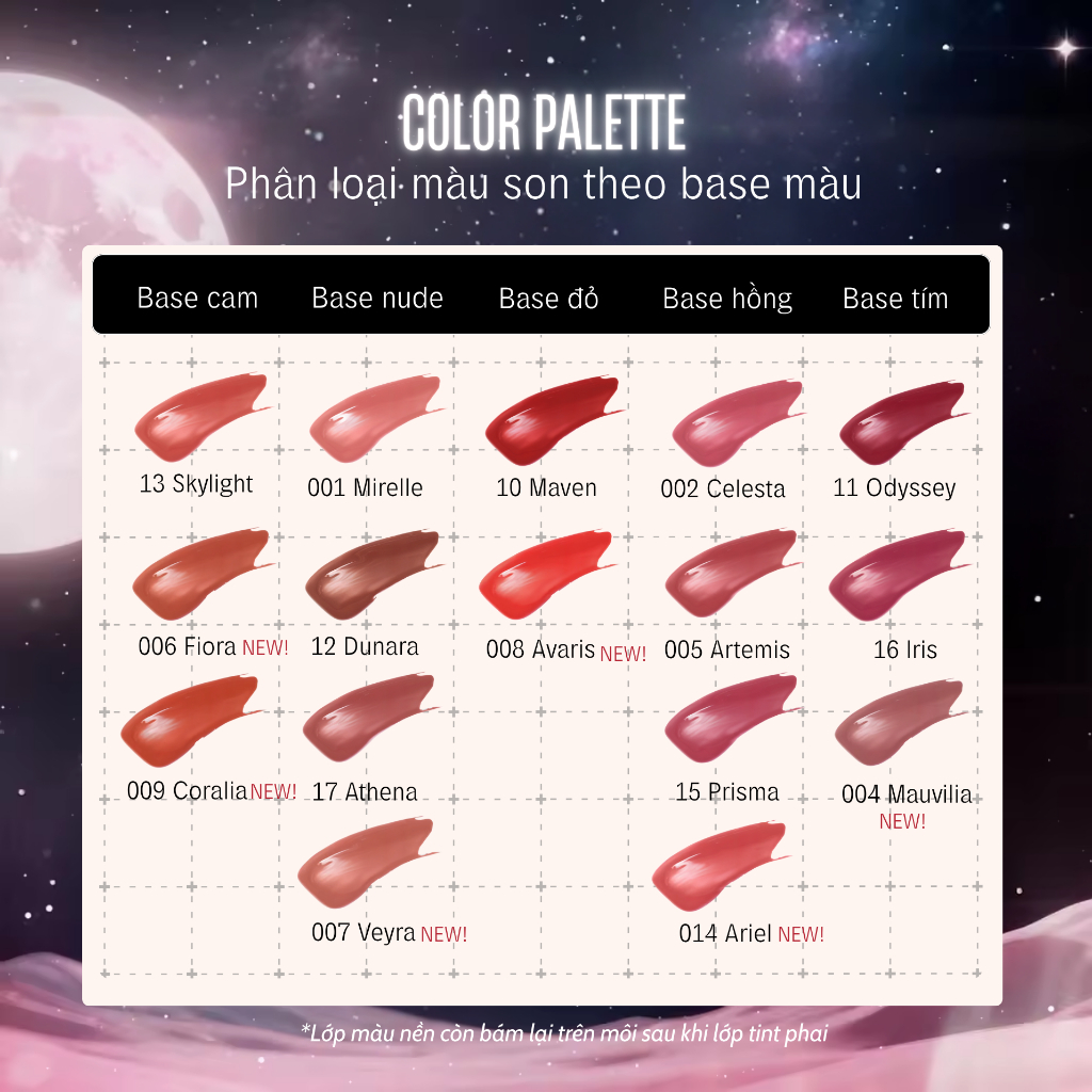 【new】Son bóng nhẹ môi căng mọng TIME PHORIA giữ ẩm tốt bóng mướt lên màu chuẩn tự nhiên | BigBuy360 - bigbuy360.vn