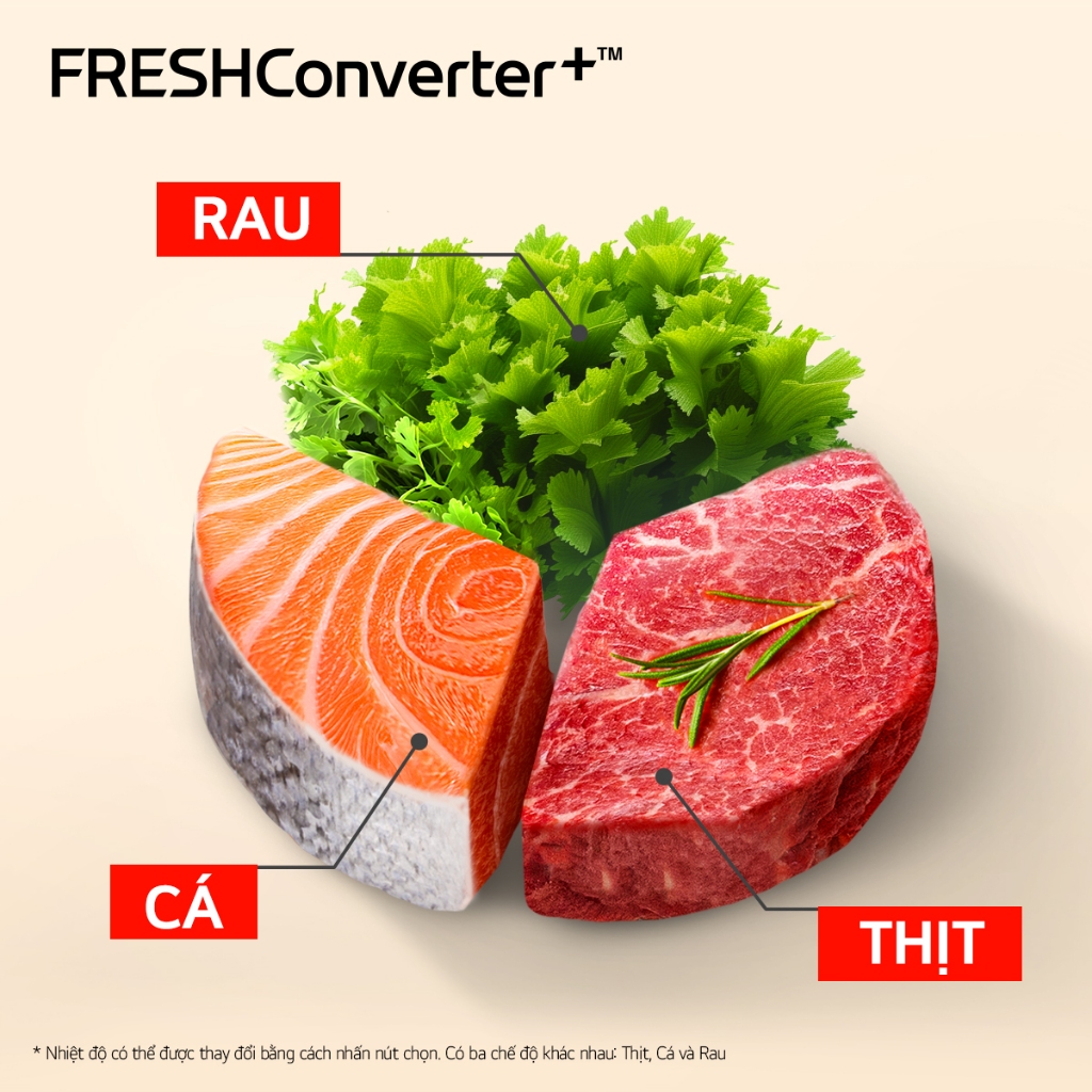 LBB33BLM - Tủ lạnh LG ngăn đá dưới màu đen 335L LBB33BLM | BigBuy360 - bigbuy360.vn