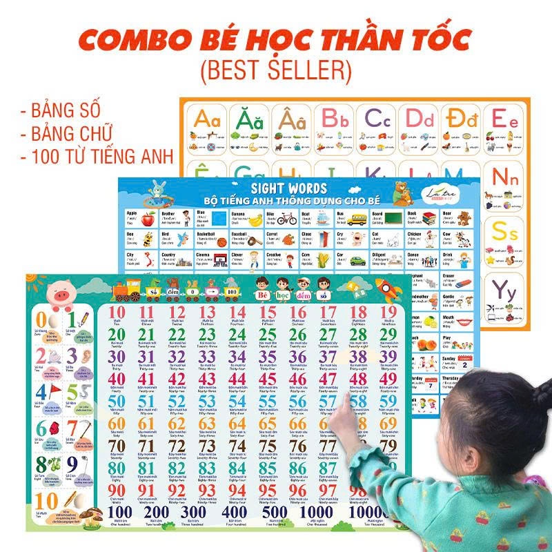 Combo 3 bảng nhận biết chữ số cho bé mầm non poster treo tường giúp bé nhận biết sớm (không có keo dính)