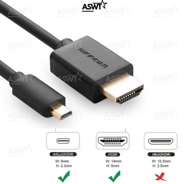 Dây livestream HDMI kết nối máy quay Sony FDR-AX55, FDR-AX100, FDR-AX100E, FDR-AX700 dài 3m