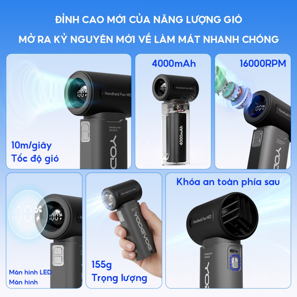 Yodevoe M02 Quạt Cầm Tay Công Suất Gió Mạnh Lên Đến 100m/s Làm Mát Tức Thì Pin Dung Lượng Lớn 4000mAh Sử Dụng Liên Tục 1 | BigBuy360 - bigbuy360.vn