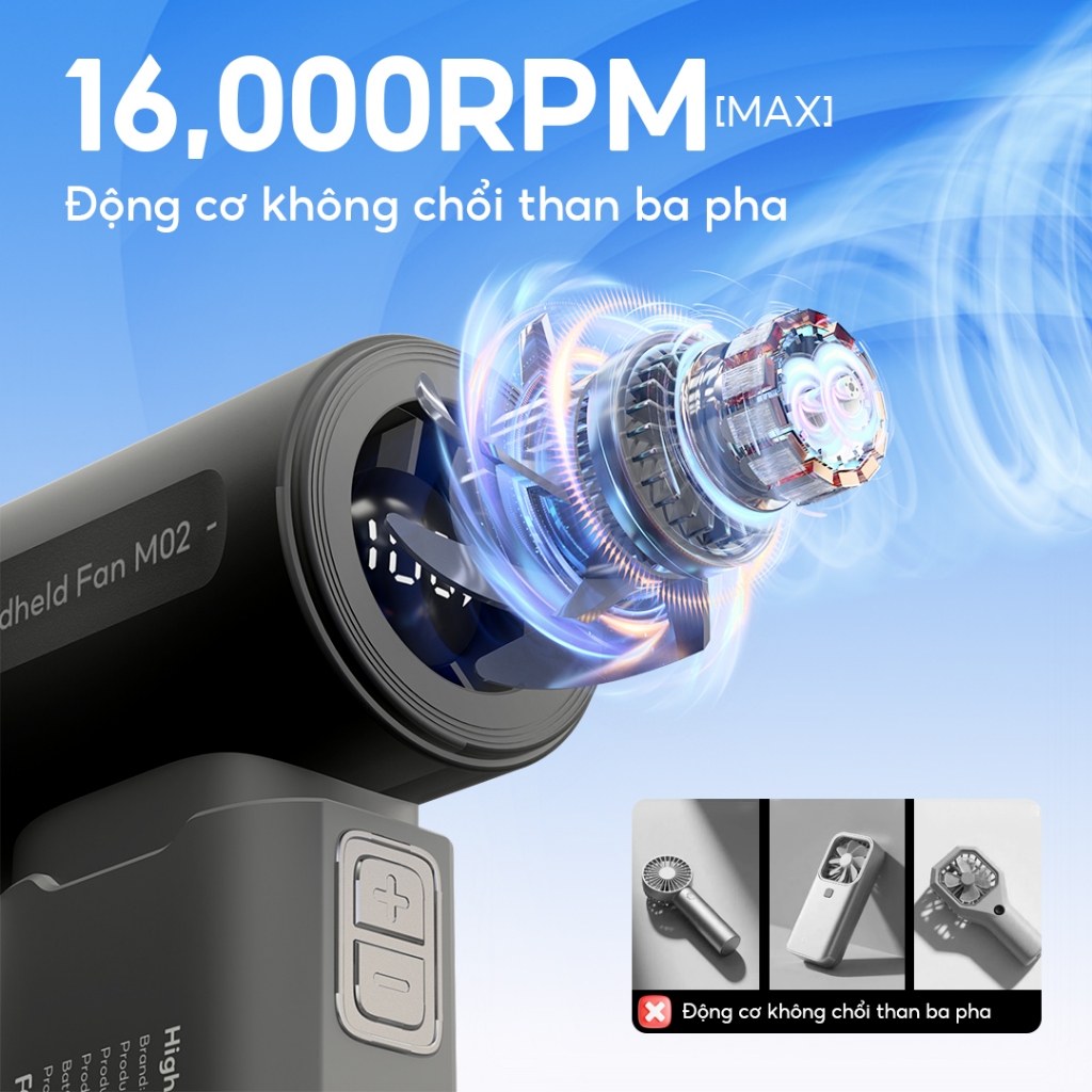 Yodevoe M02 Quạt Cầm Tay Công Suất Gió Mạnh Lên Đến 100m/s Làm Mát Tức Thì Pin Dung Lượng Lớn 4000mAh Sử Dụng Liên Tục 1 | BigBuy360 - bigbuy360.vn
