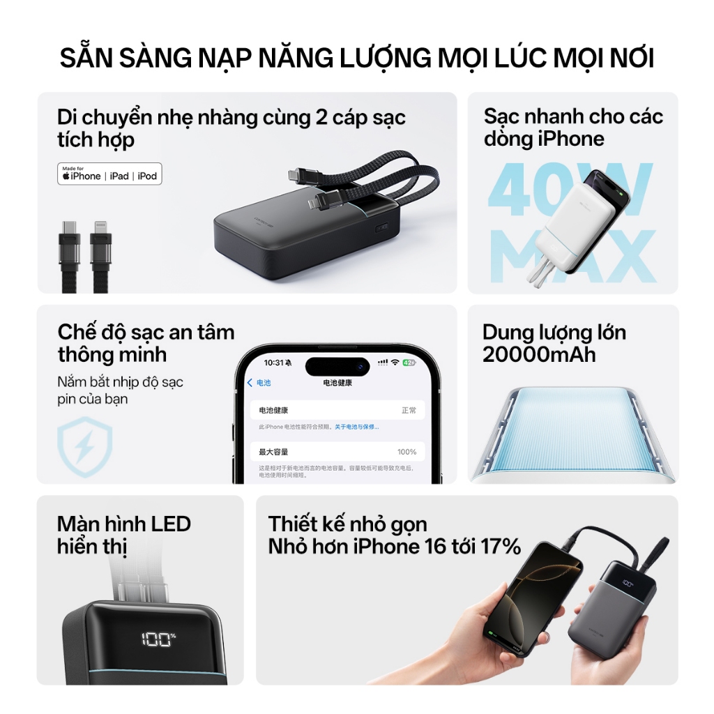 【Được chứng nhận CCC】CUKTECH Pin Dự Phòng 20000mAh Sạc Nhanh 40W – Tích Hợp Hai Dây, Hỗ Trợ iP 38W / Xiaomi 33W —— CP24 | BigBuy360 - bigbuy360.vn