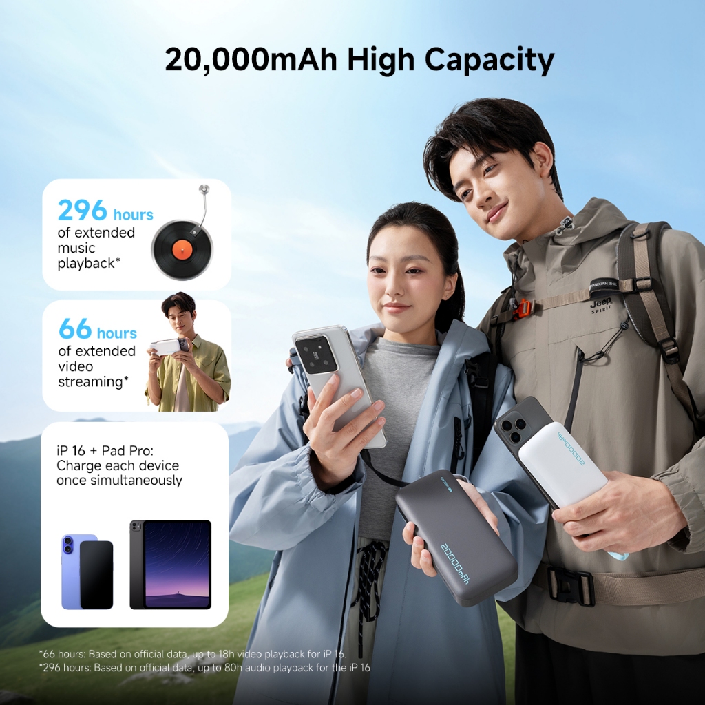 【Được chứng nhận CCC】CUKTECH Pin Dự Phòng 20000mAh Sạc Nhanh 40W – Tích Hợp Dây, Hỗ Trợ iP 38W / Xiaomi 33W —— CP24 | BigBuy360 - bigbuy360.vn