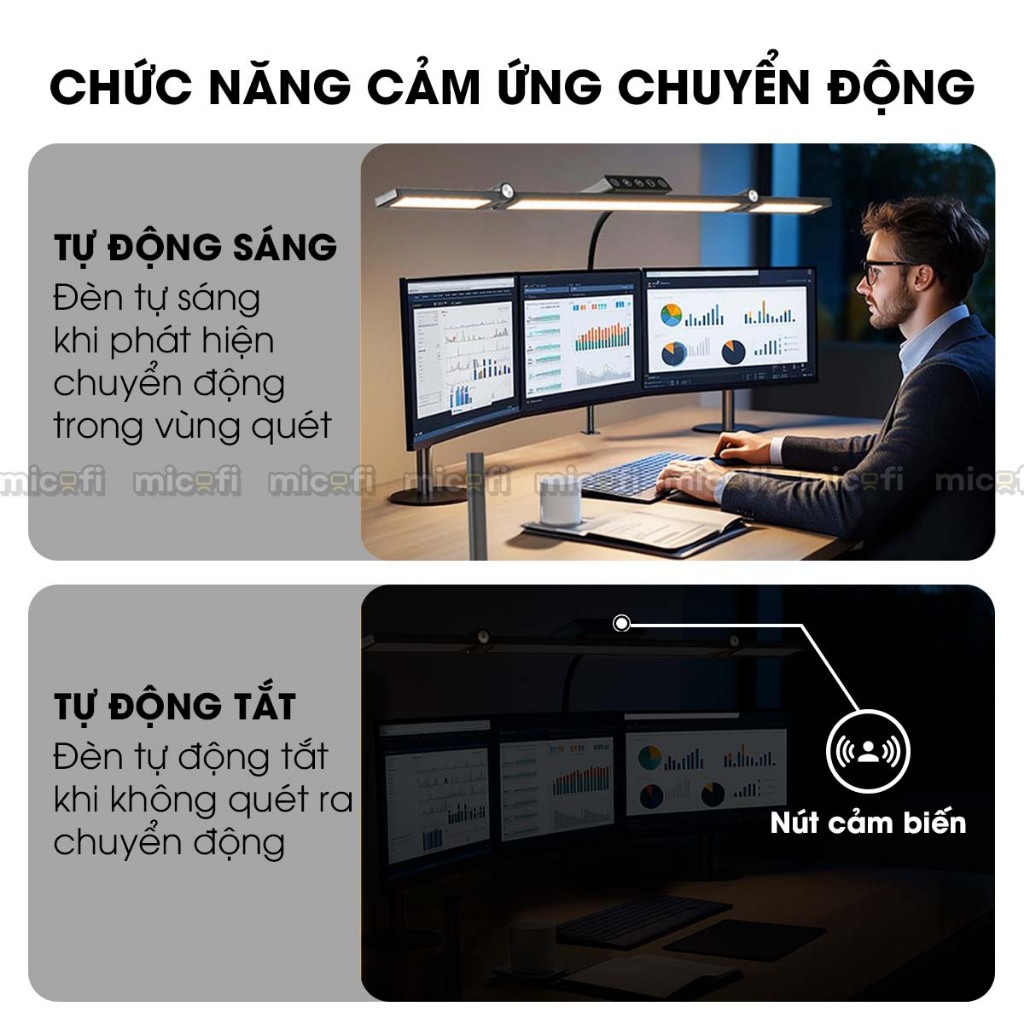 Đèn Học Để Bàn Led Siêu Sáng Micofi Đèn Màn Hình Bàn Làm Việc Kẹp Cảm Biến Chuyển Động Màn Hình Máy Tính Chống Cận Dài | BigBuy360 - bigbuy360.vn