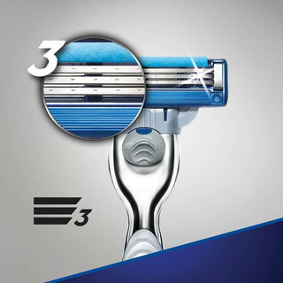 Lưỡi Dao Cạo Gillette Mach3 vỉ 2 lưỡi