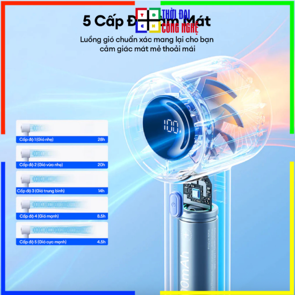 Quạt Cầm Tay JISULIFE Life10/10S Siêu Mát, 5 Tốc Độ Gió, Thời Gian Dùng Đến 22H - Bảo Hành Chính Hãn