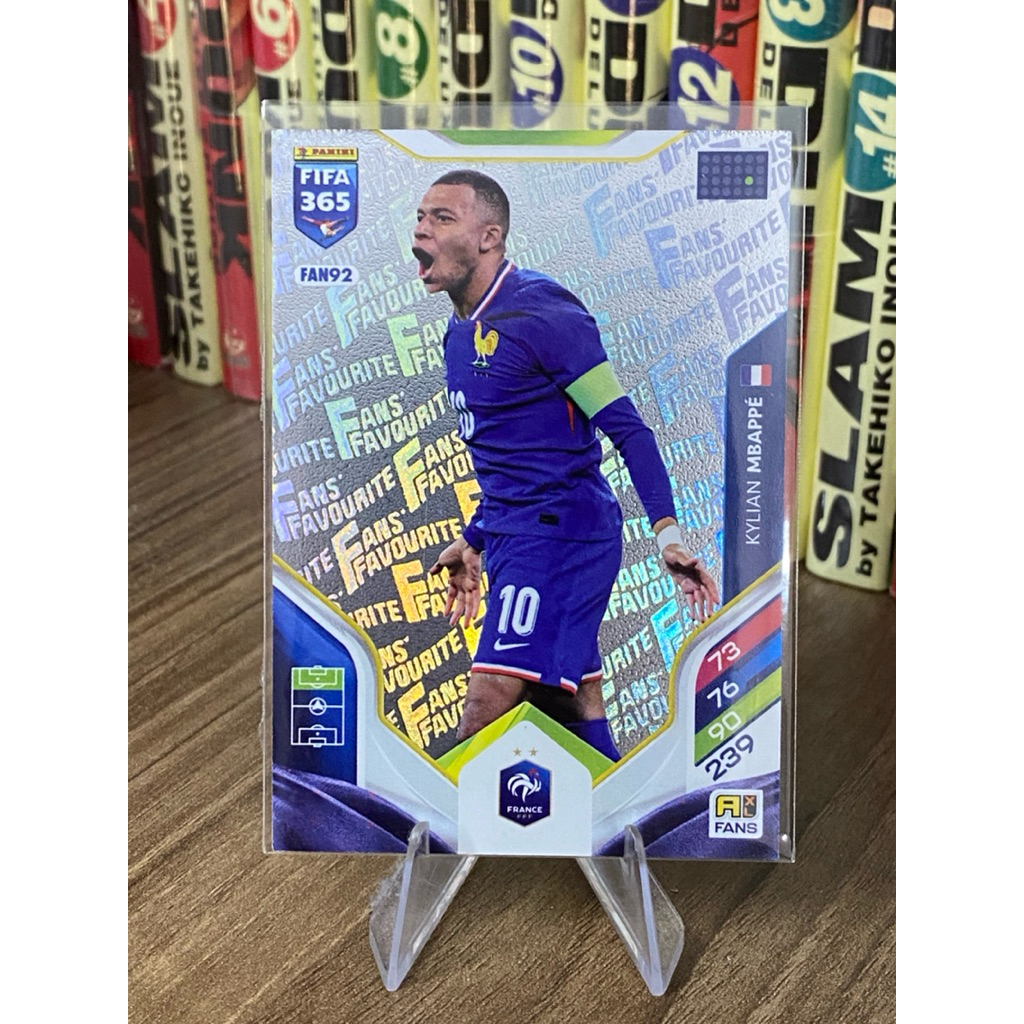 Thẻ Cầu Thủ Kylian Mbappe Panini FIFA 365 Real Madrid Fans Favourite #FAN92