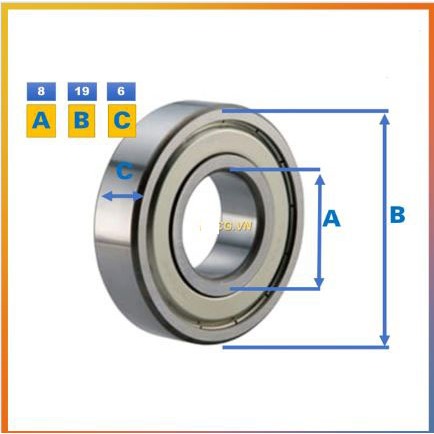 COMBO 5 CÁI VÒNG BI BẠC ĐẠN 693ZZ - 694ZZ - 695ZZ - 696ZZ - 697ZZ - 698ZZ - 699ZZ